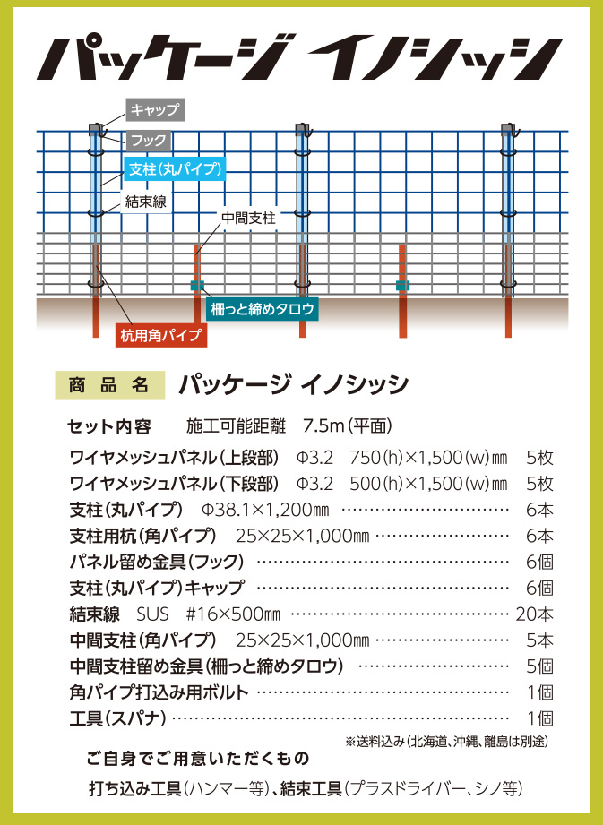 パッケージイノシッシ　セット内容