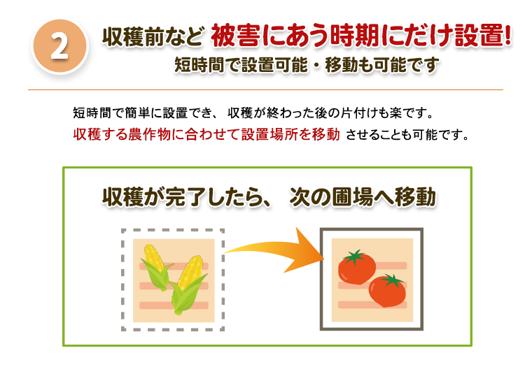楽落くんガラガー三つの理由