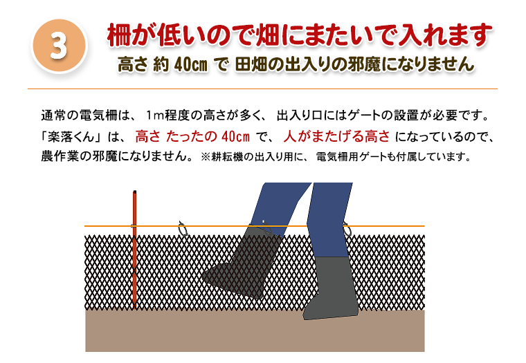 楽落くんガラガー三つの理由