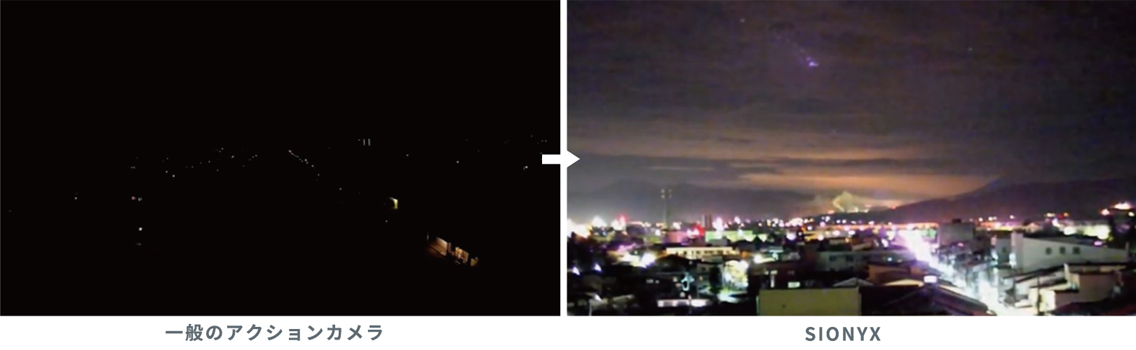 【暗視スコープ】フルカラーナイトビジョン サイオニクス オーロラプロ（SIONYX AURORA PRO）