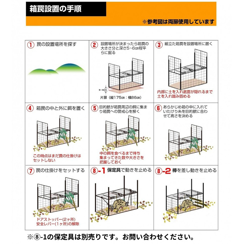 イノシシ・シカ・クマ用箱罠（片扉）箱罠設置の手順