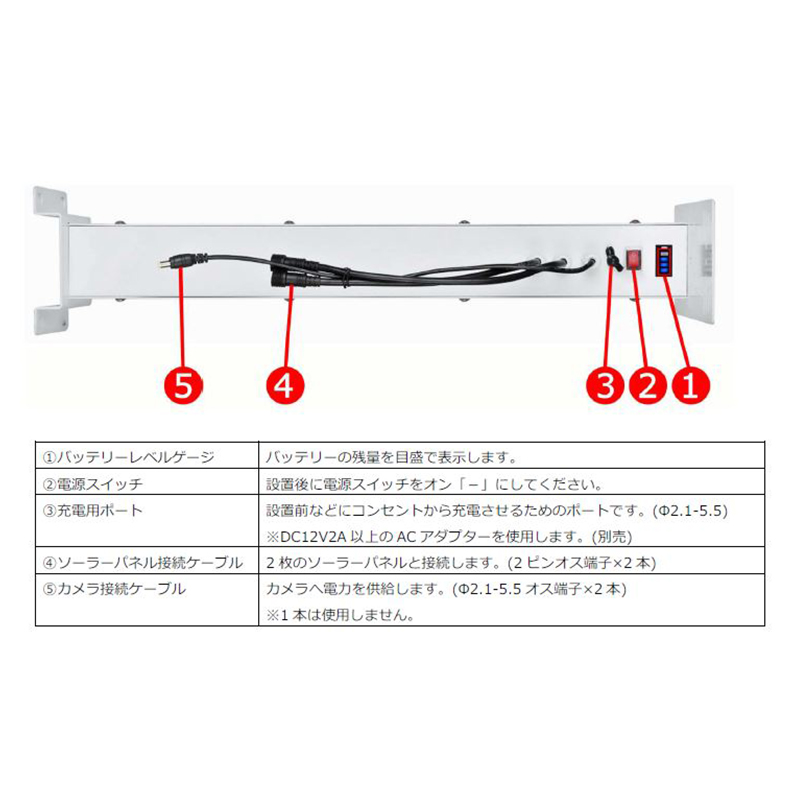 【対応機種：TSD-RUSD500SIM】連続録画対応 充電式ソーラーパネル TSD-SP8040