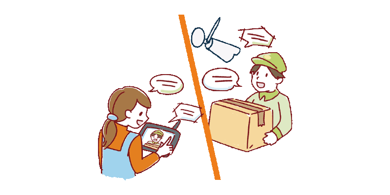 【7インチモニターセット】屋外防犯カメラ 300万画素 SDカード録画 WC3A7M