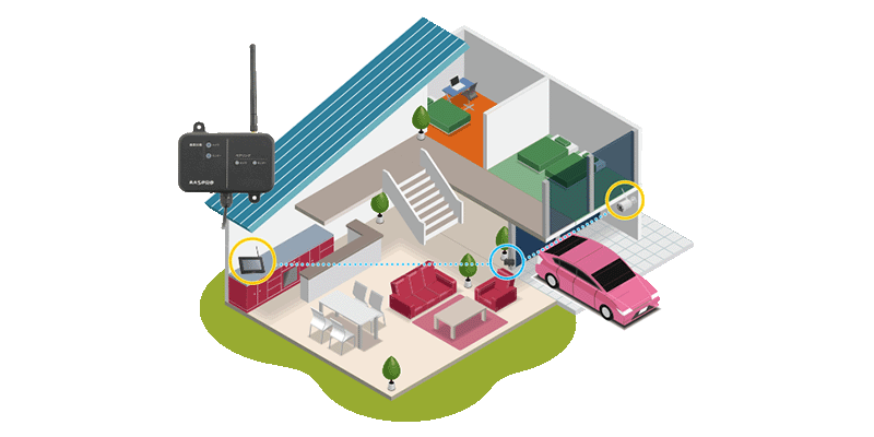 【7インチモニターセット】屋外防犯カメラ 300万画素 SDカード録画 WC3A7M