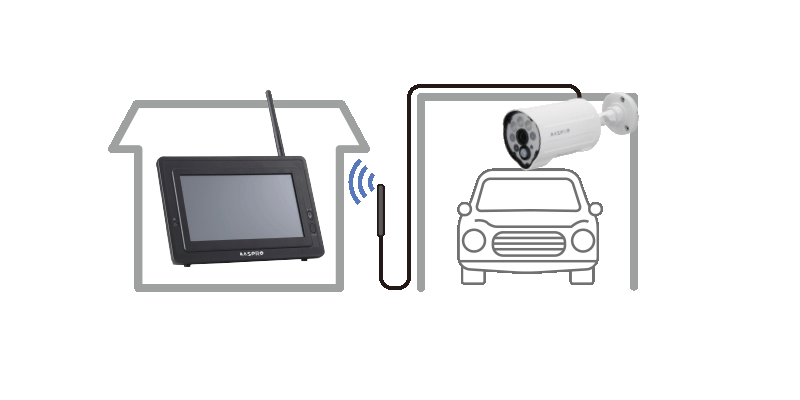 【7インチモニターセット】屋外防犯カメラ 300万画素 SDカード録画 WC3A7M