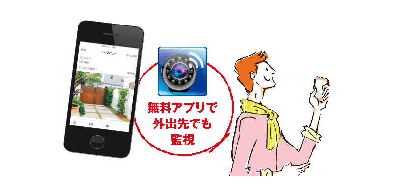 【7インチモニターセット】屋外防犯カメラ 300万画素 SDカード録画 WC3A7M