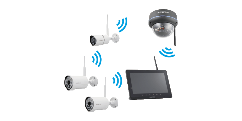 【7インチモニターセット】屋外防犯カメラ 300万画素 SDカード録画 WC3A7M