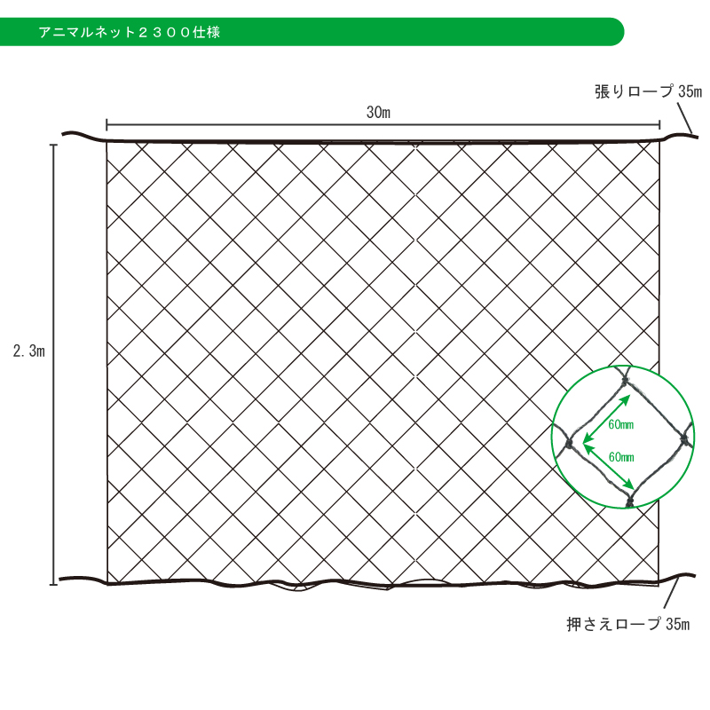 防獣ネット アニマルネット2300