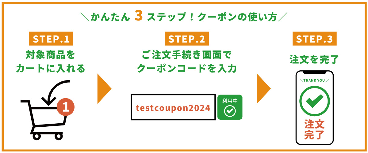 クーポン3ステップバナー