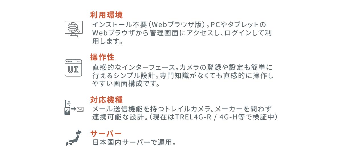 Fieldlive2