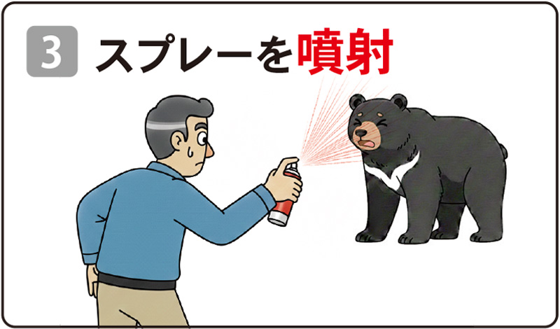 熊一目散　S字に噴射