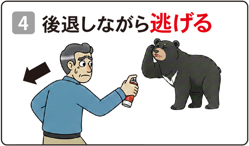 熊一目散　直接噴射