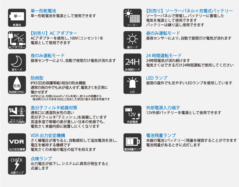 BORDER SHOCK(ボーダーショック)電気さく用電源装置　SA15DC