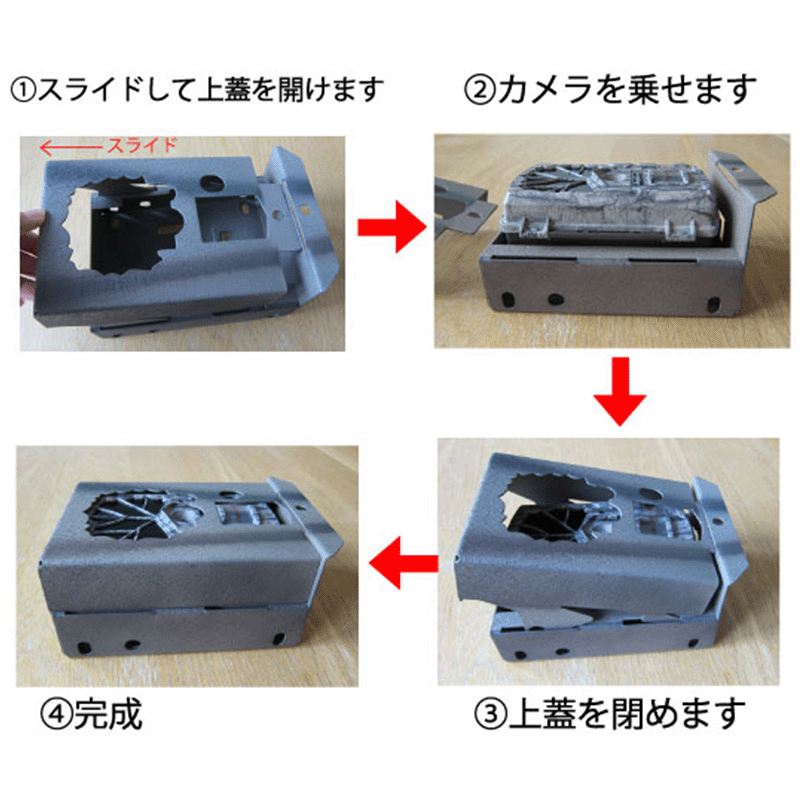 セキュリティボックスの取り扱い方法