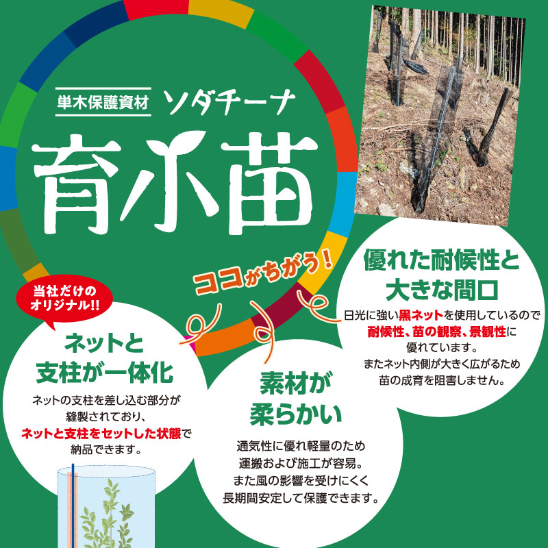 ソダチーナここが違う