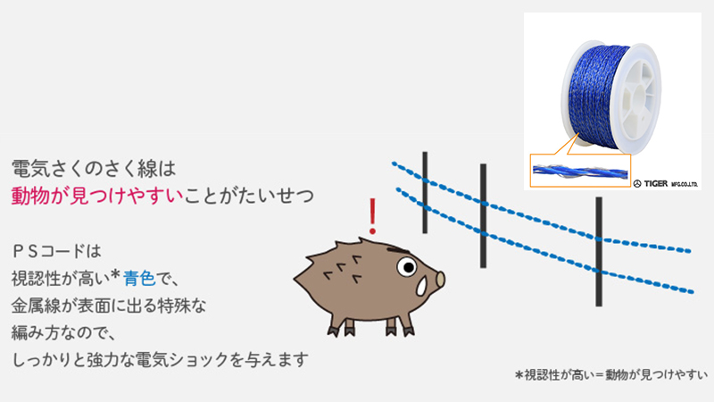 クマ対策 4段張り仕様 周囲150m FRPセット