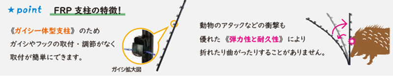 クマ対策 エレキネット仕様 周囲150m FRPセット