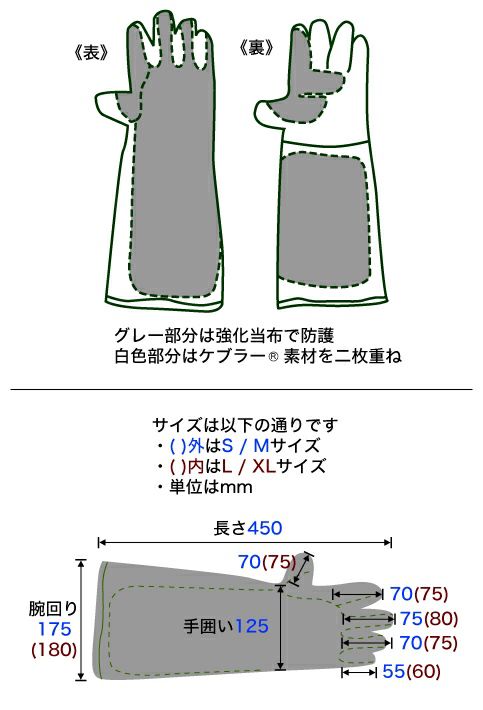 プロテクショングローブ（野生動物捕獲作業用グローブ） | 鳥獣