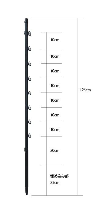 ガイシ付FRP支柱 FRP125(20本入)（旧：アニマルポールFRPロング） 鳥獣被害対策ドットコム