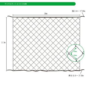 \\fstky\c_企画営業本部\鳥獣被害ポータルサイト\18_SNS\01_ブログ\01_鳥獣害対策の知恵袋\02_未掲載ほか\東京_井上\20250526_アニマルネット2300の設置\画像作成\リサイズ