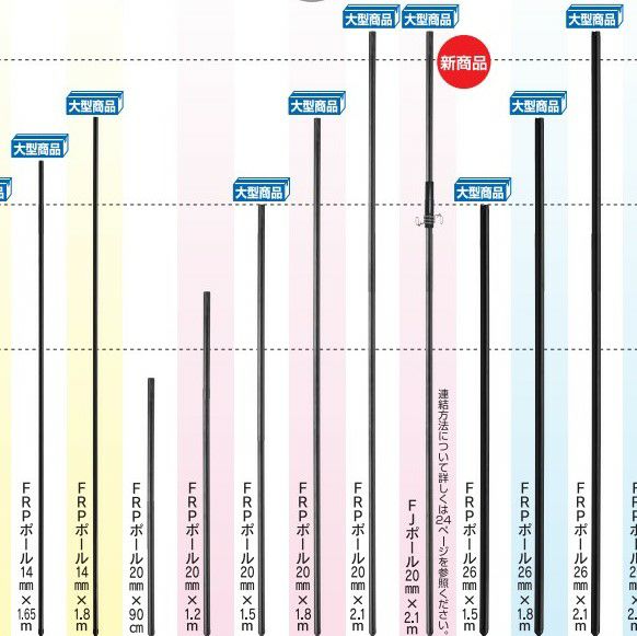 FRPポール直径20㎜長さ1.8m（50本セット）
